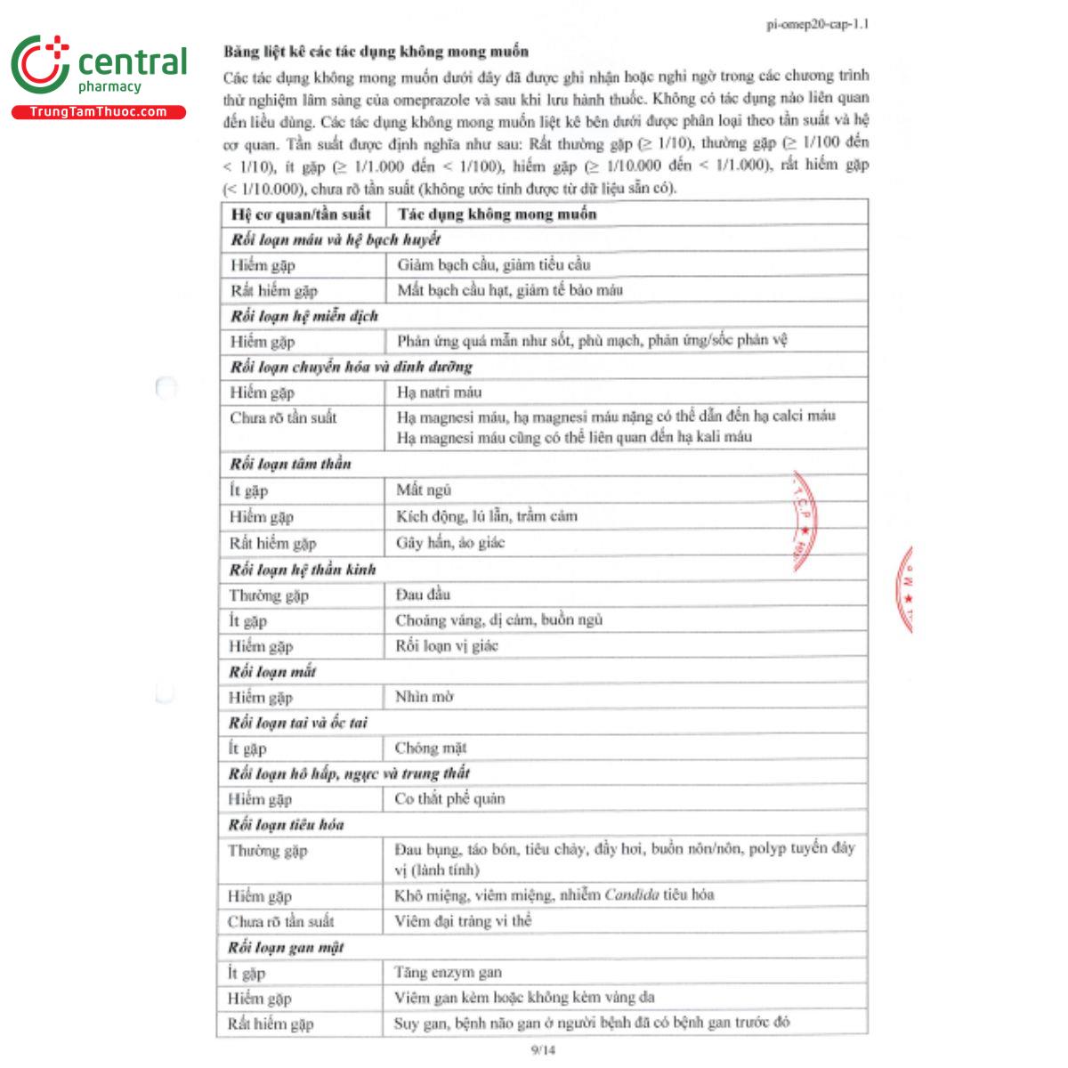 gestimed 20mg 11 M4610