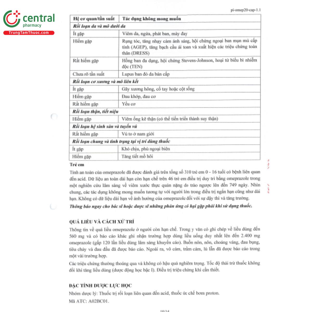 gestimed 20mg 12 T7258