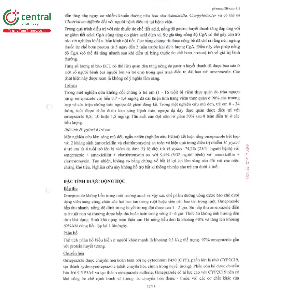 gestimed 20mg 14 Q6185