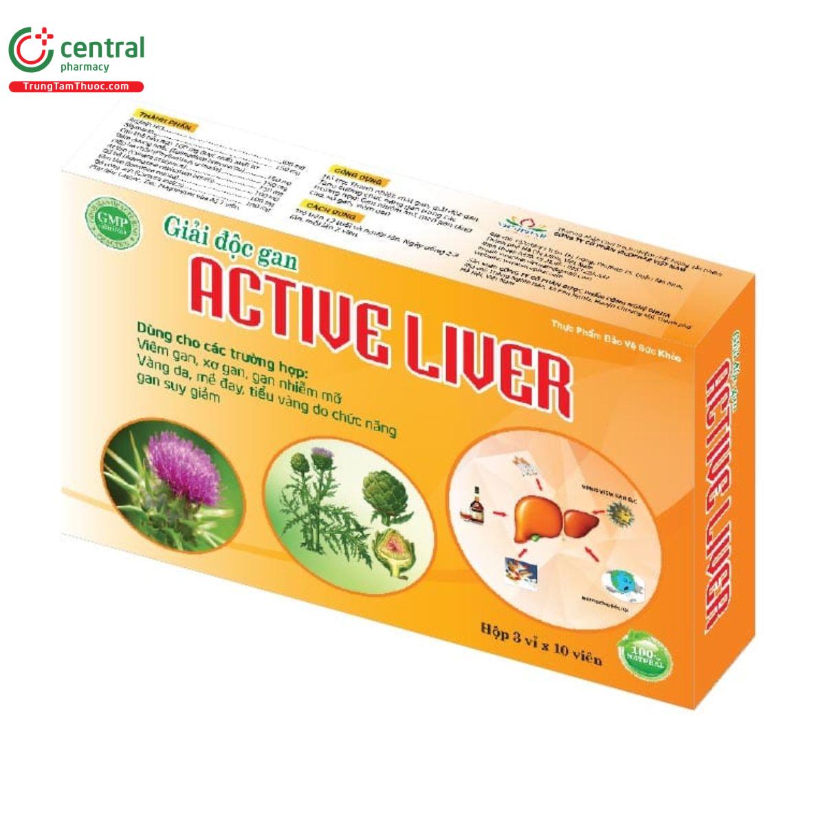 giai doc gan activeliver 2 P6264