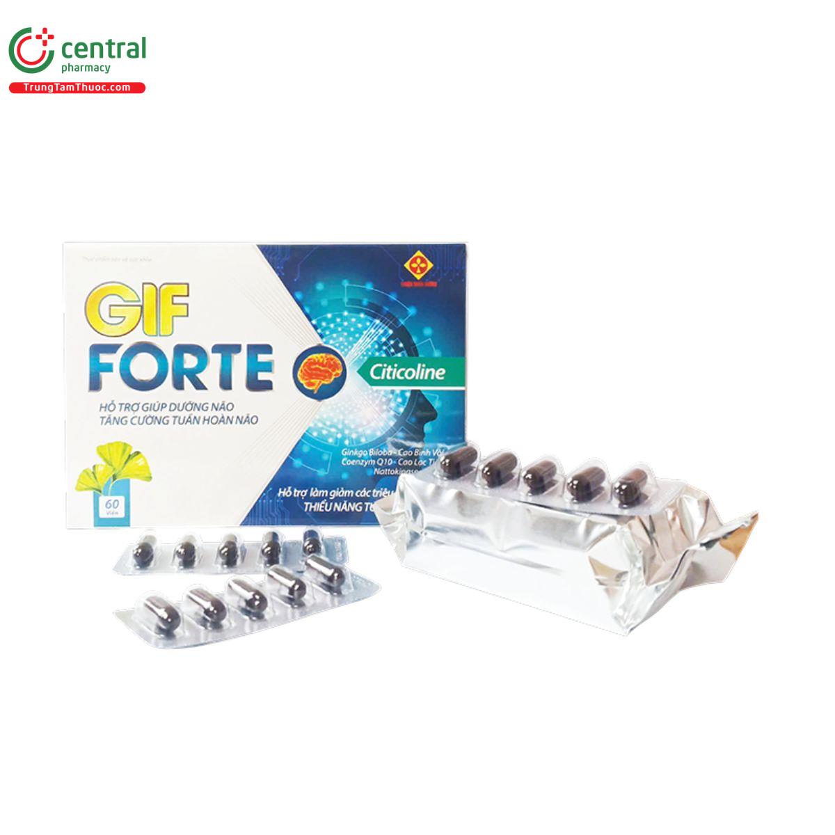 gif forte 1 B0521