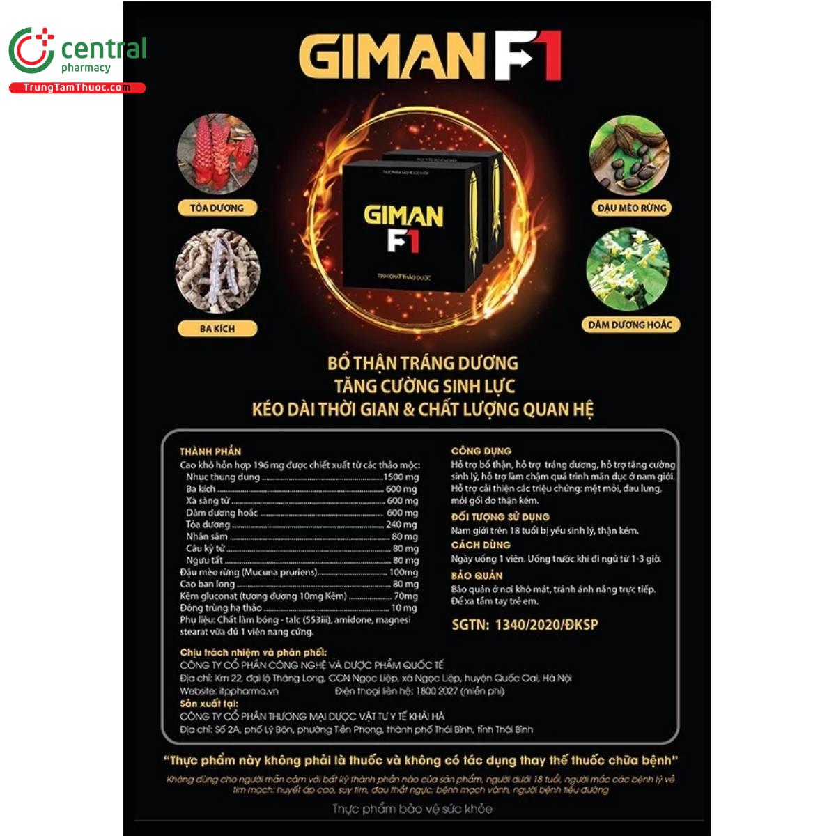 giman f1 3 U8110