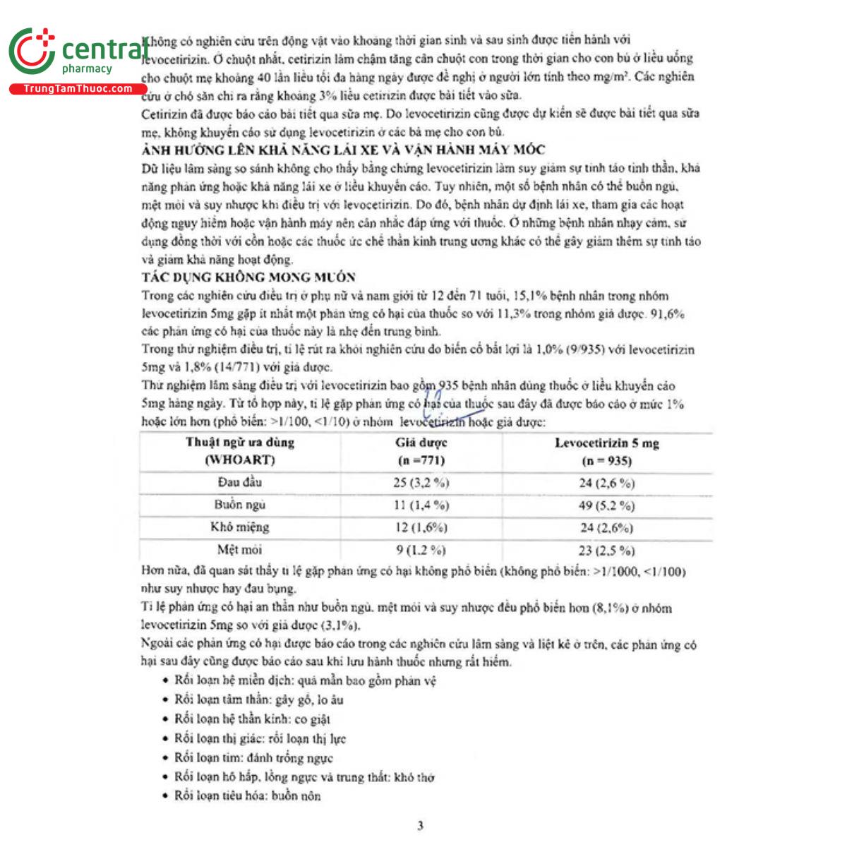 glencet 4 G2147