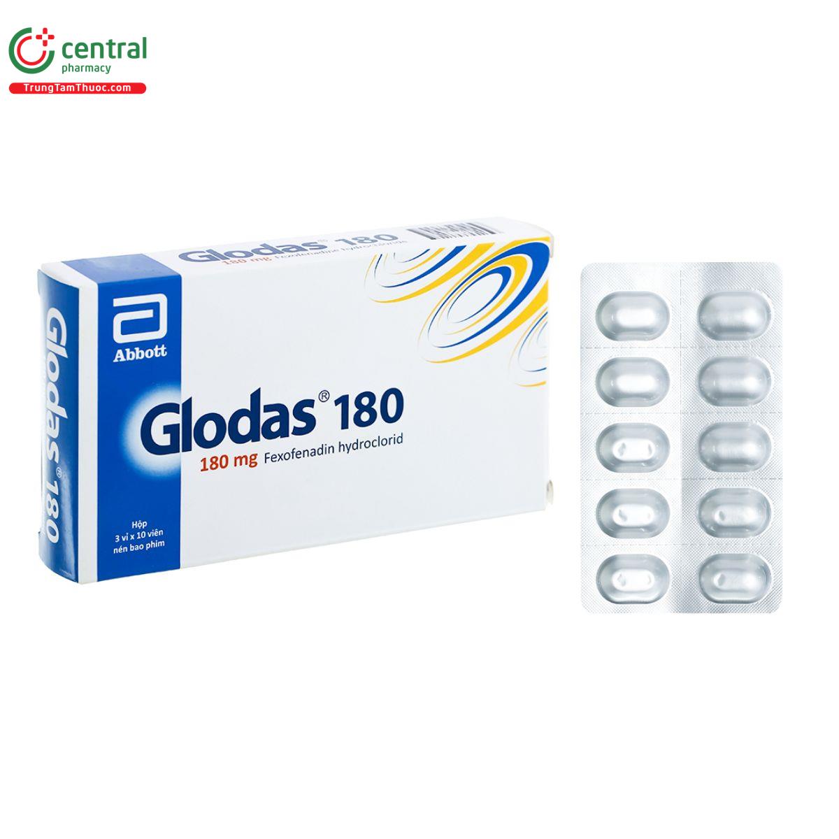 glodas 180 L4761 glodas 180 L4761
