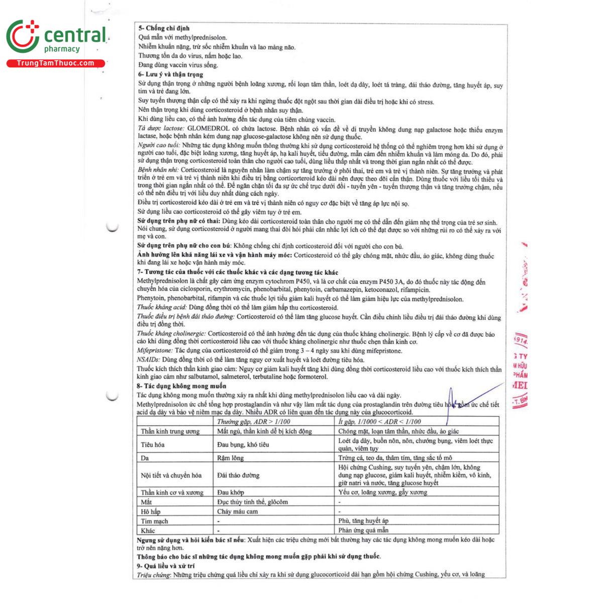 glomedrol 16 7 E1814 glomedrol 16 7 E1814