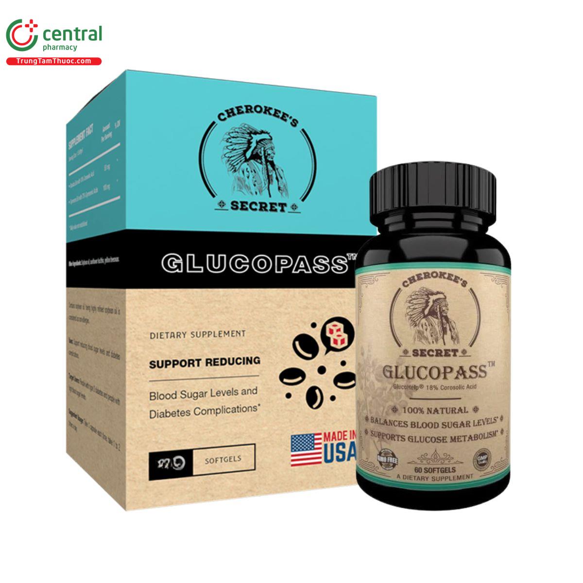 glucopass 1 E1281