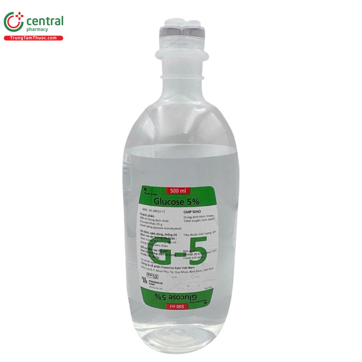 glucose 20 fresenius kabi 1 U8002