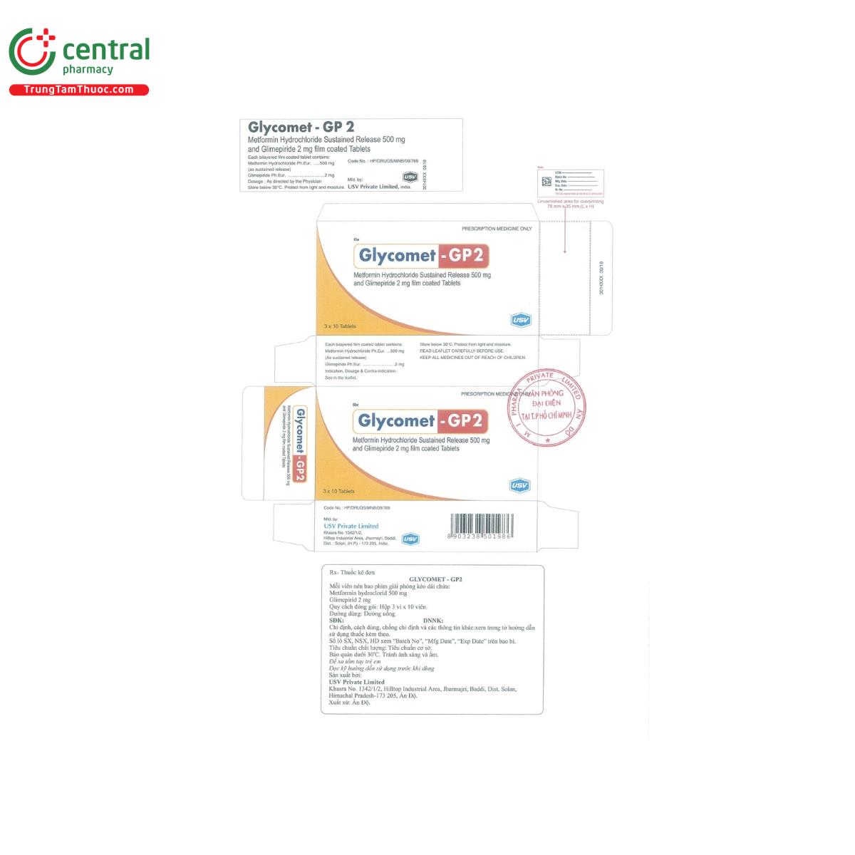 glycomet gp2 3 D1607