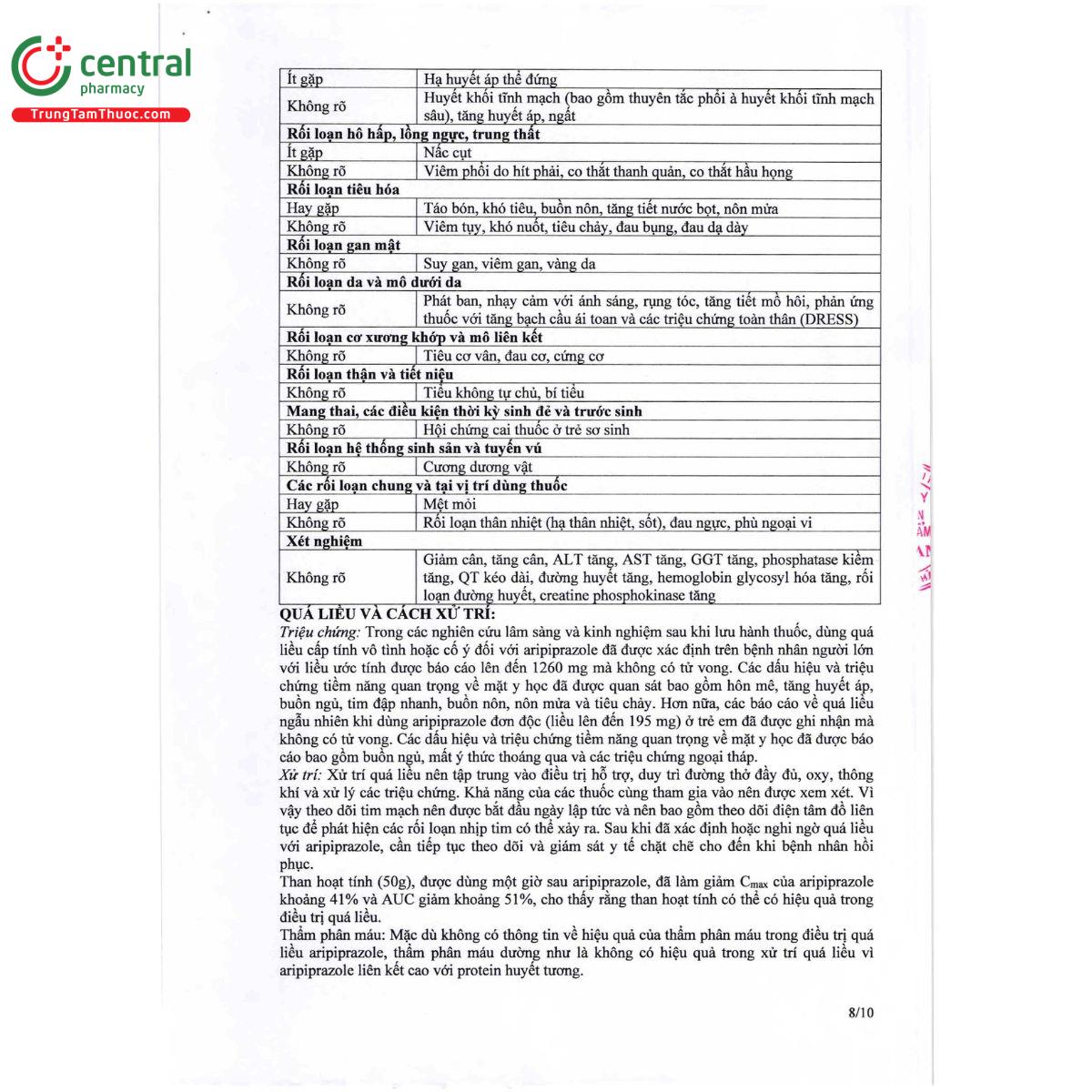 goldsorbid 15 10 P6566 goldsorbid 15 10 P6566