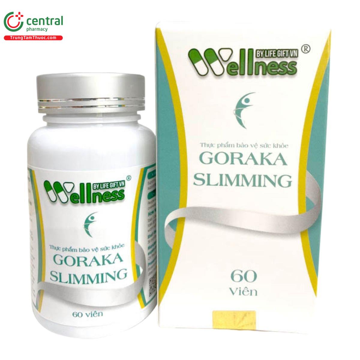 goraka slimming 1 U8514 goraka slimming 1 U8514