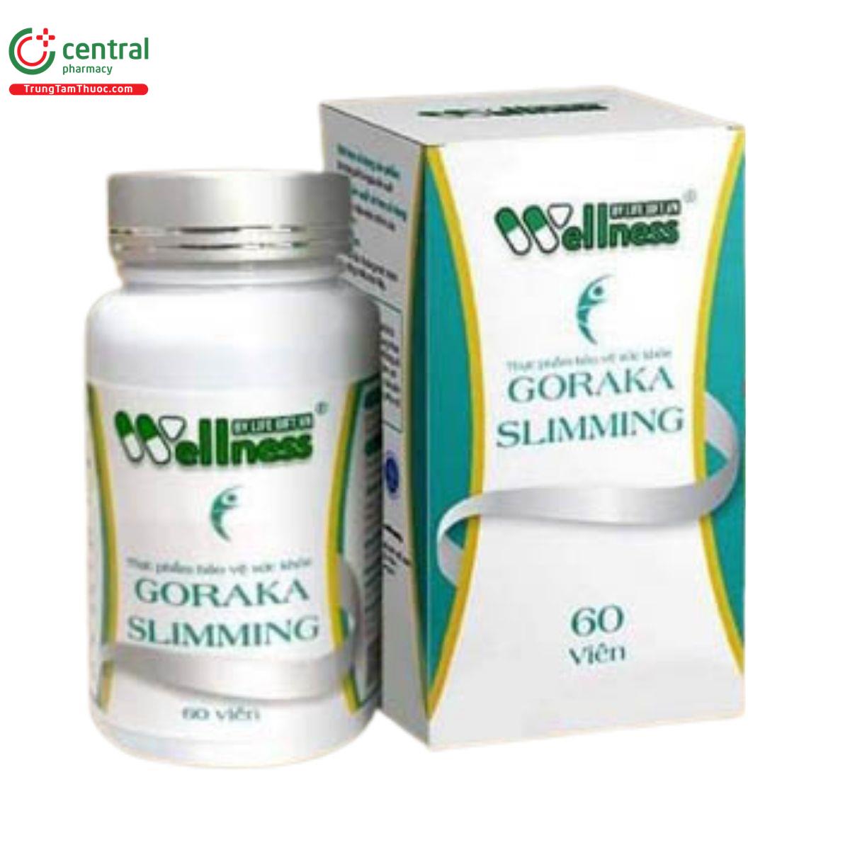 goraka slimming 2 I3808 goraka slimming 2 I3808