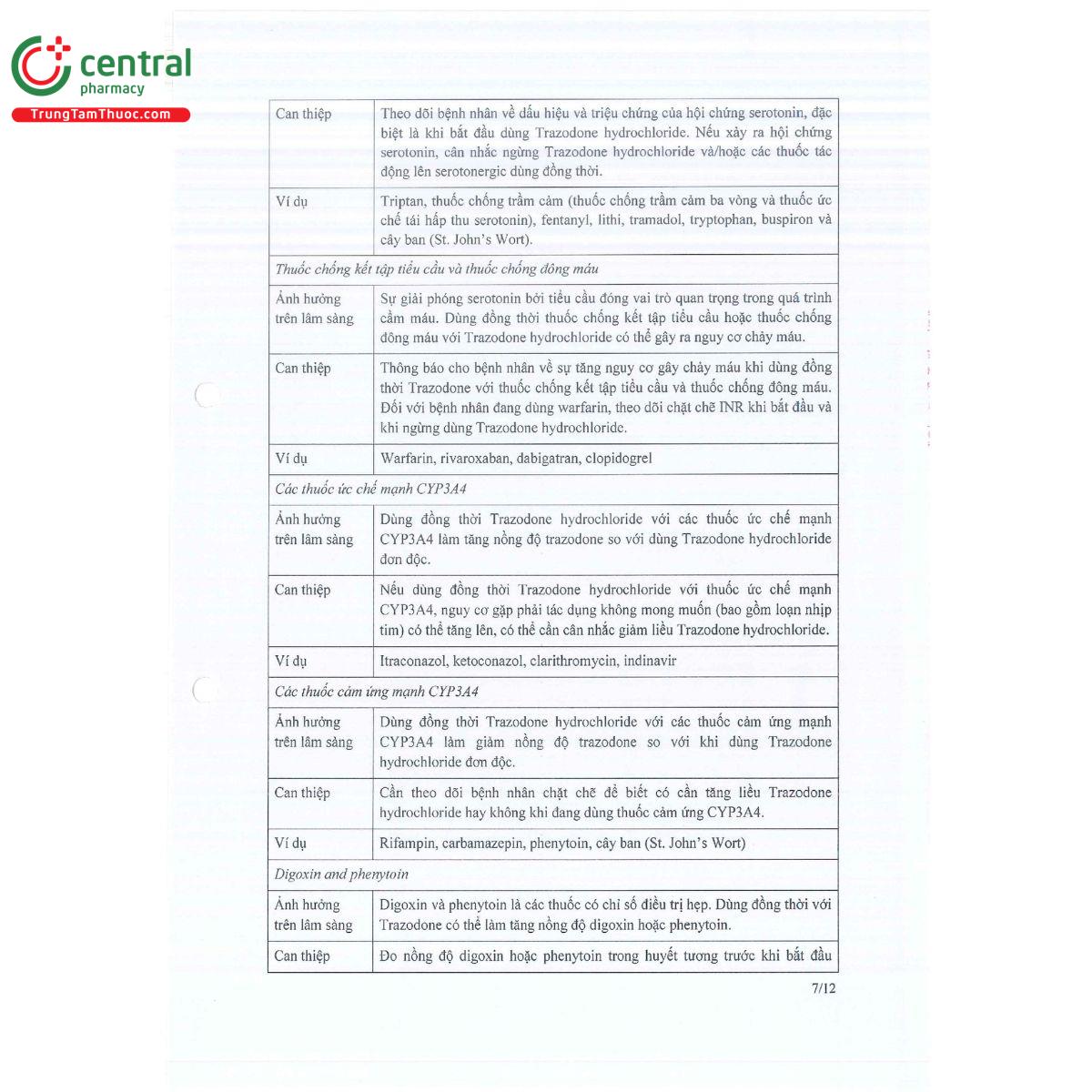 gotorat 50 10 O6260 gotorat 50 10 O6260