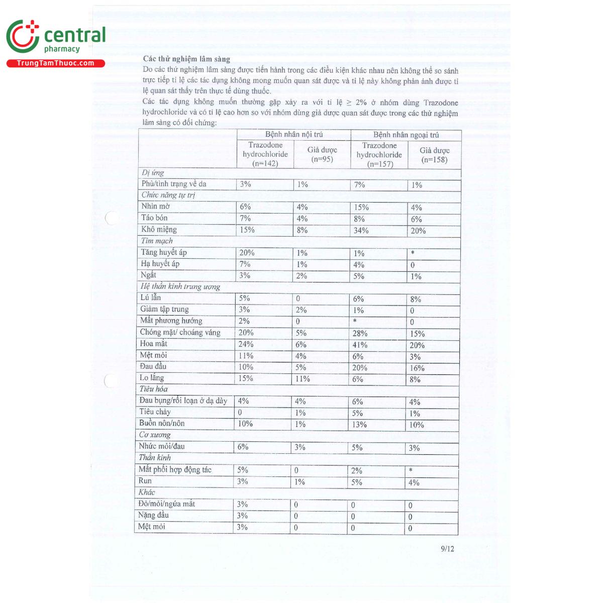 gotorat 50 12 B0806 gotorat 50 12 B0806