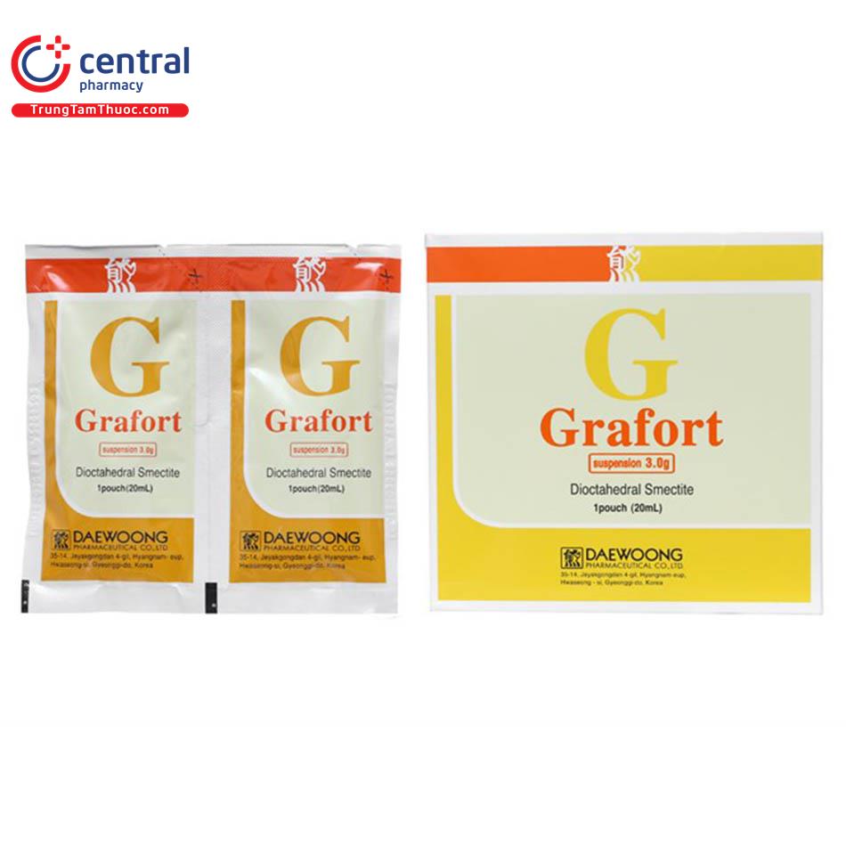 grafort ttt2 M4740