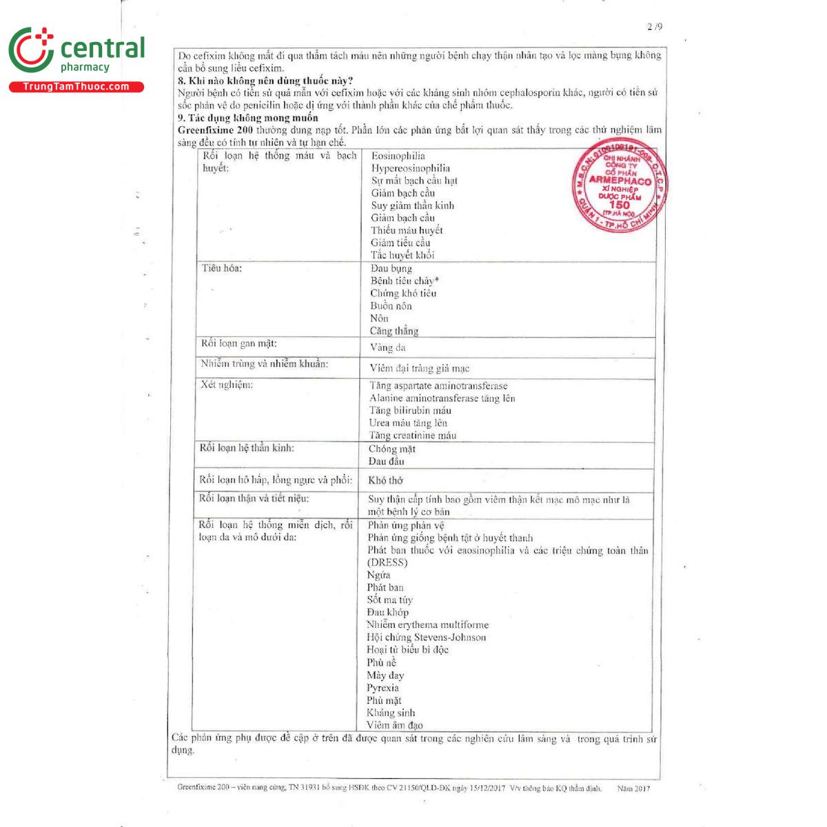 greenfixime 200 4 G2538