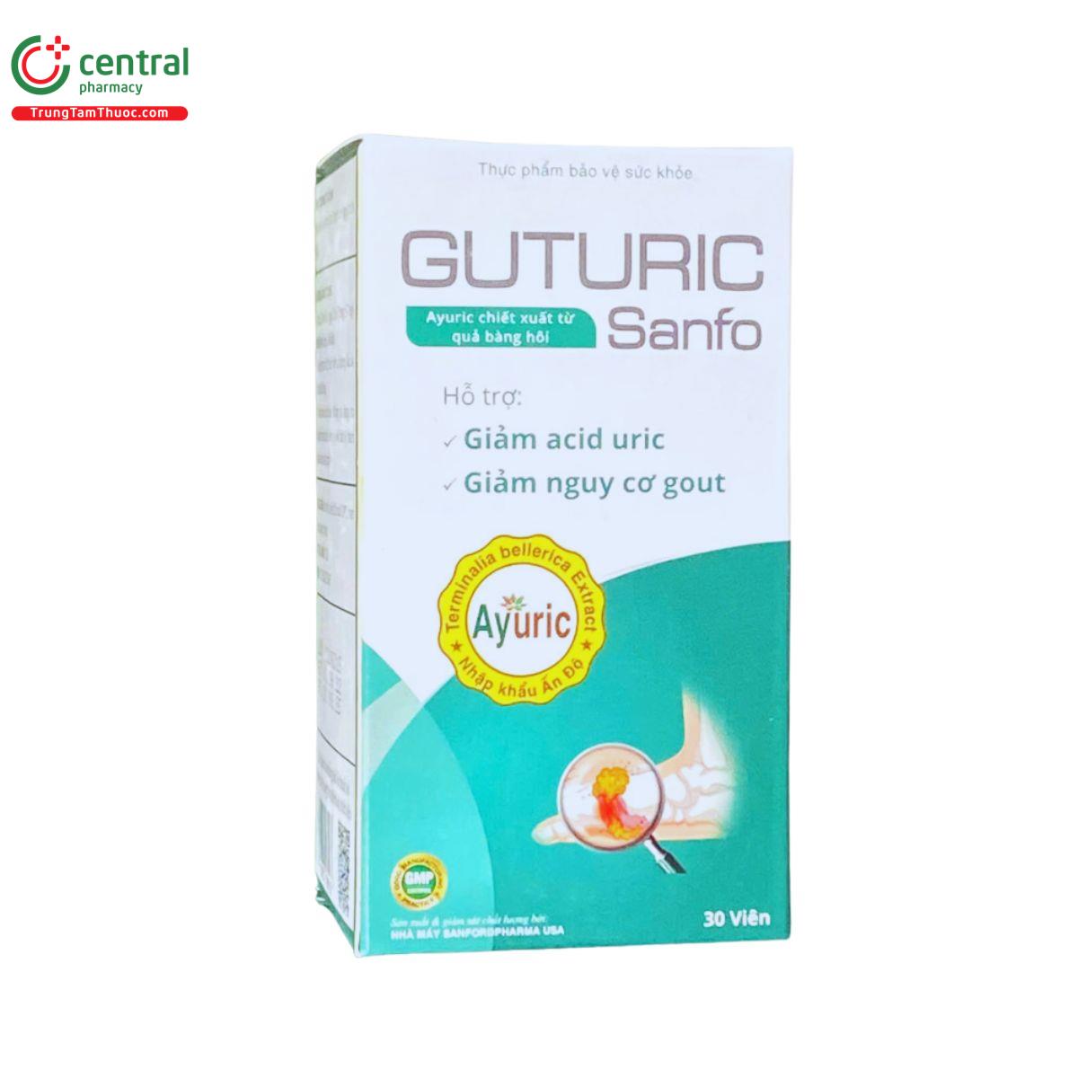 guturic sanfo 3 D1475 guturic sanfo 3 D1475