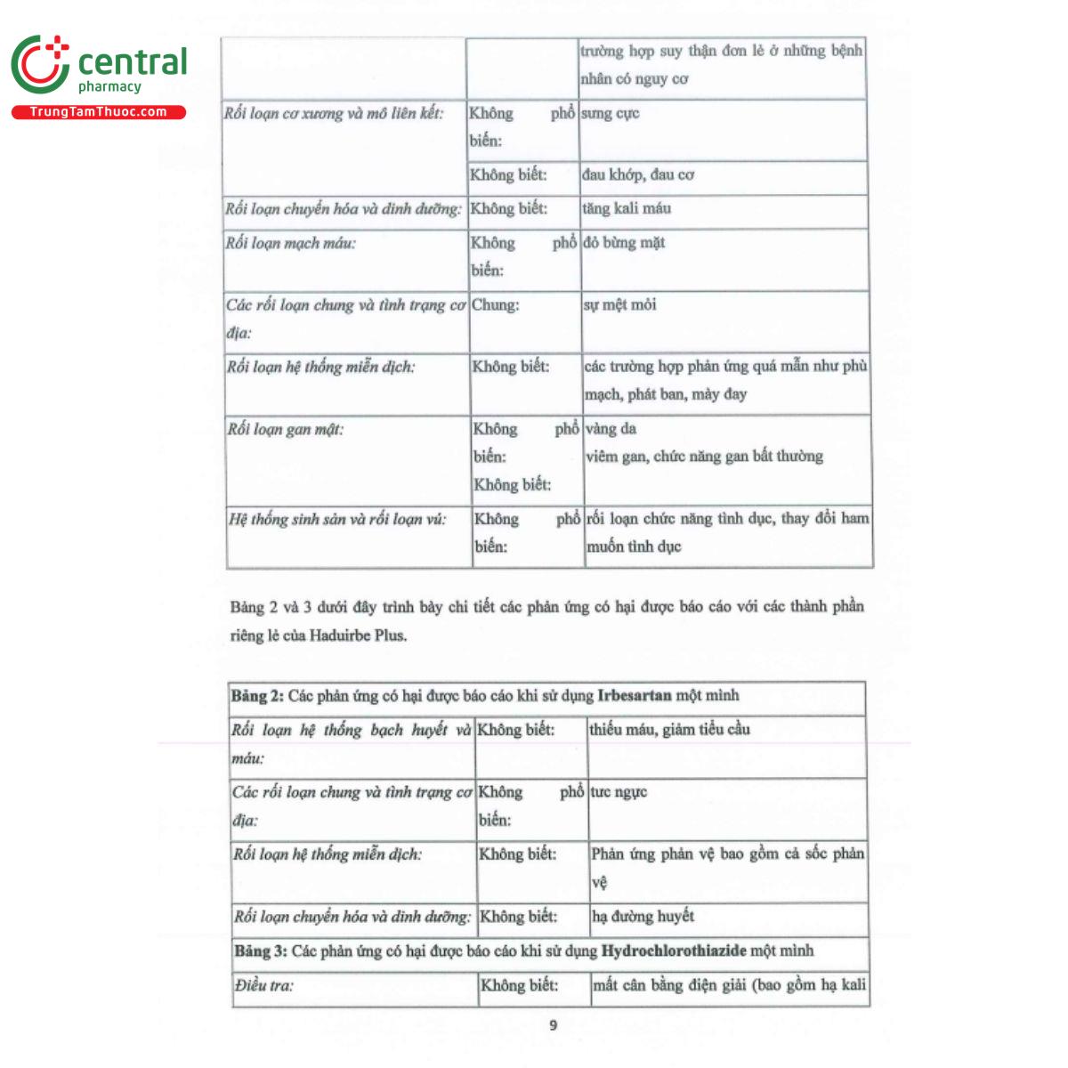 haduirbe plus 12 I3114