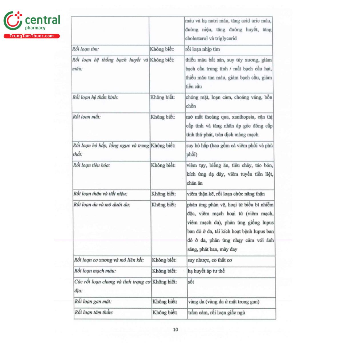 haduirbe plus 13 T7816