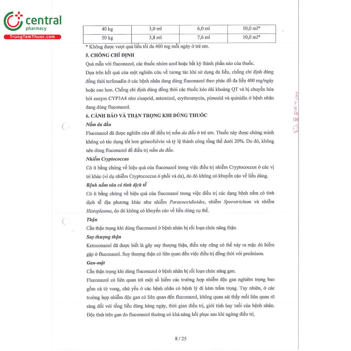hafluzol 40mg 10 F2803