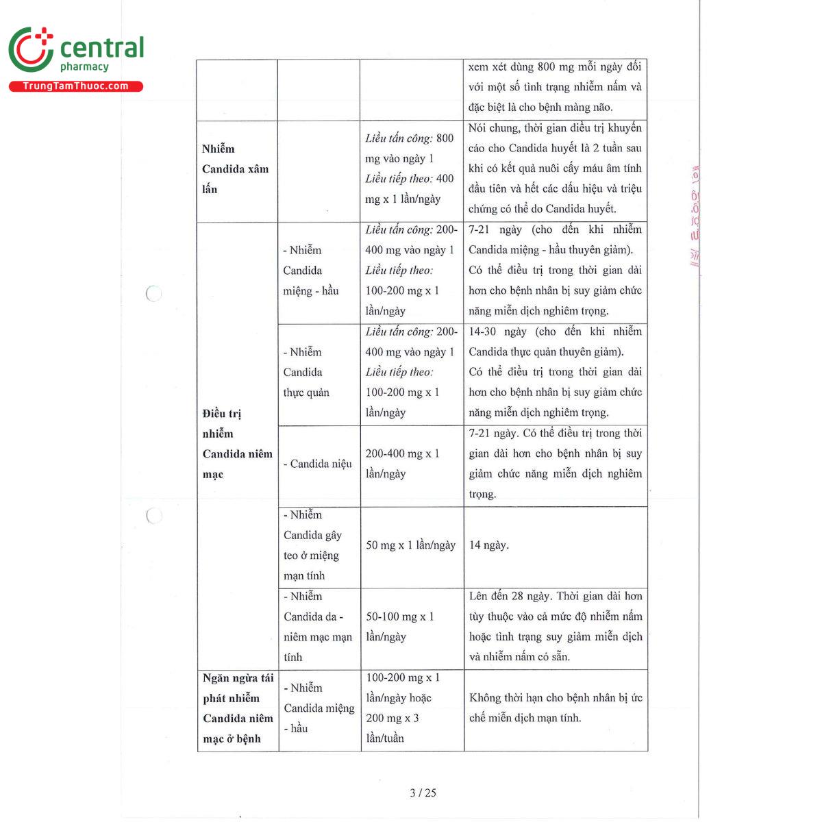 hafluzol 40mg 5 F2616