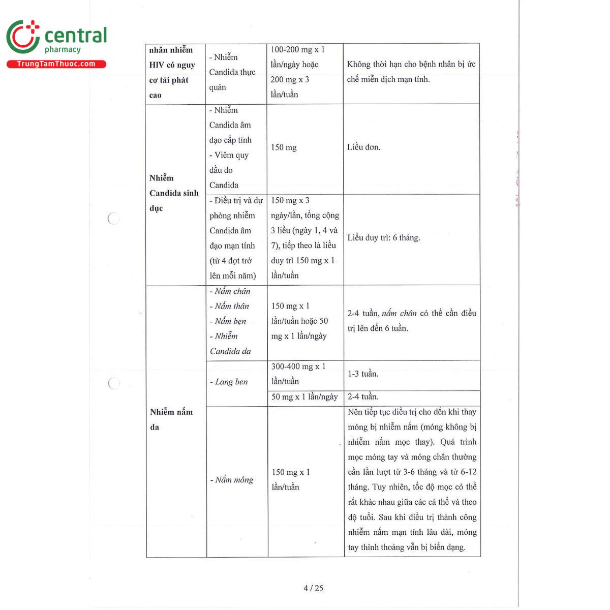 hafluzol 40mg 6 U8167
