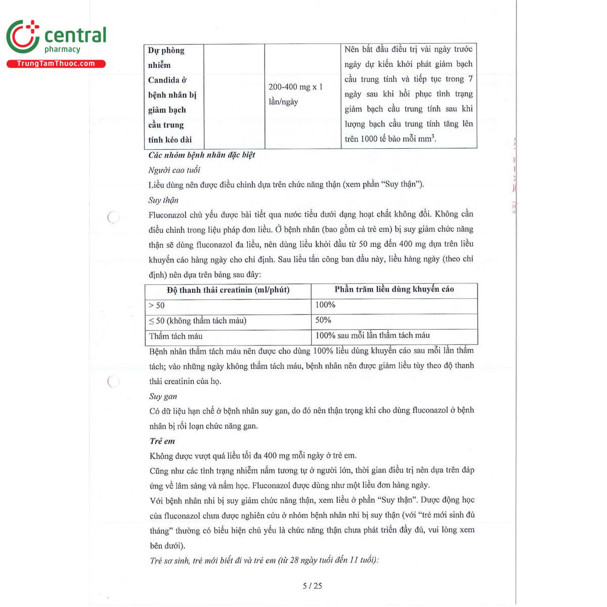 hafluzol 40mg 7 B0156