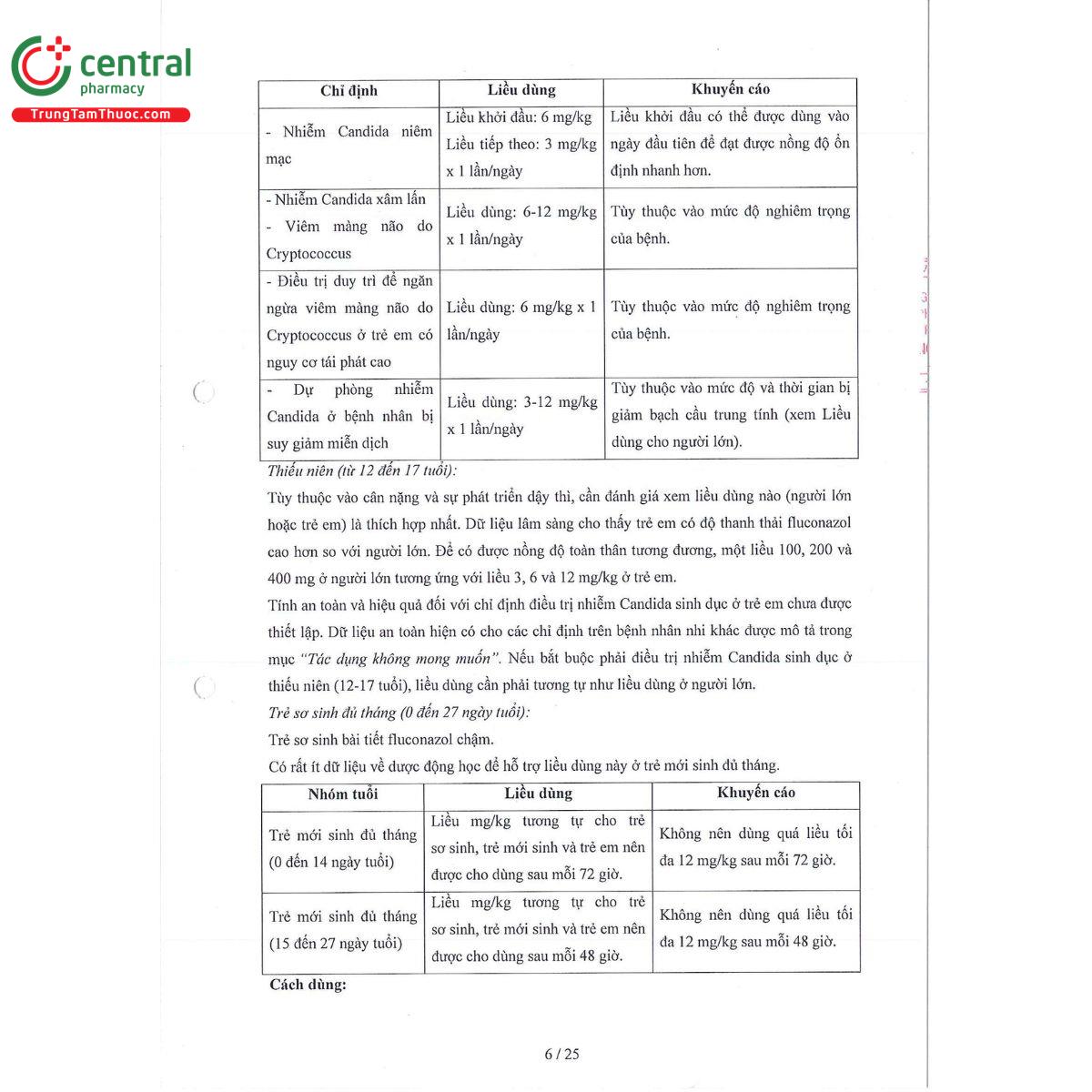hafluzol 40mg 8 U8573