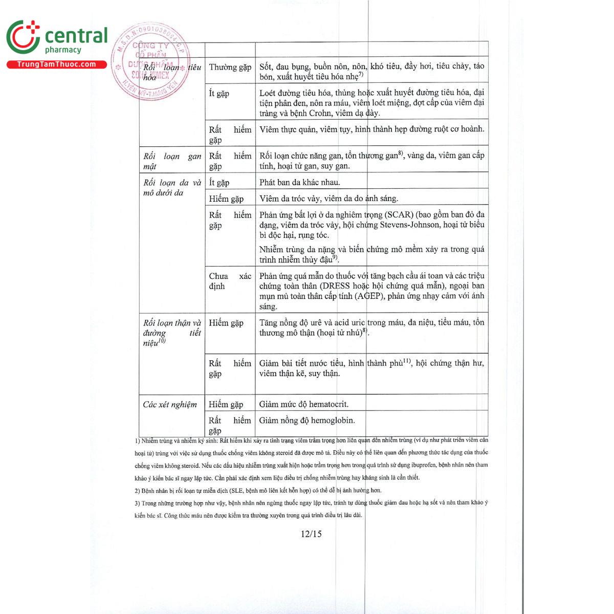 hanibu 14 P6856