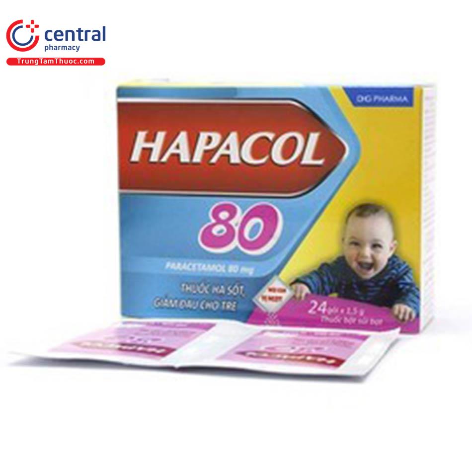 hapacol809 R6844