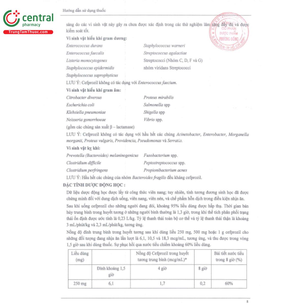 haruzan 500mg 10 G2255 haruzan 500mg 10 G2255