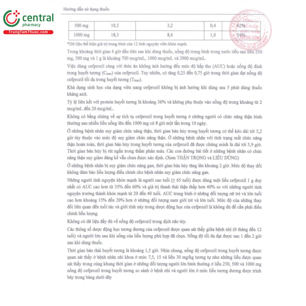 haruzan 500mg 11 V8516 haruzan 500mg 11 V8516