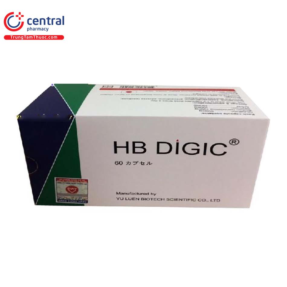 hb digic 7 O5828