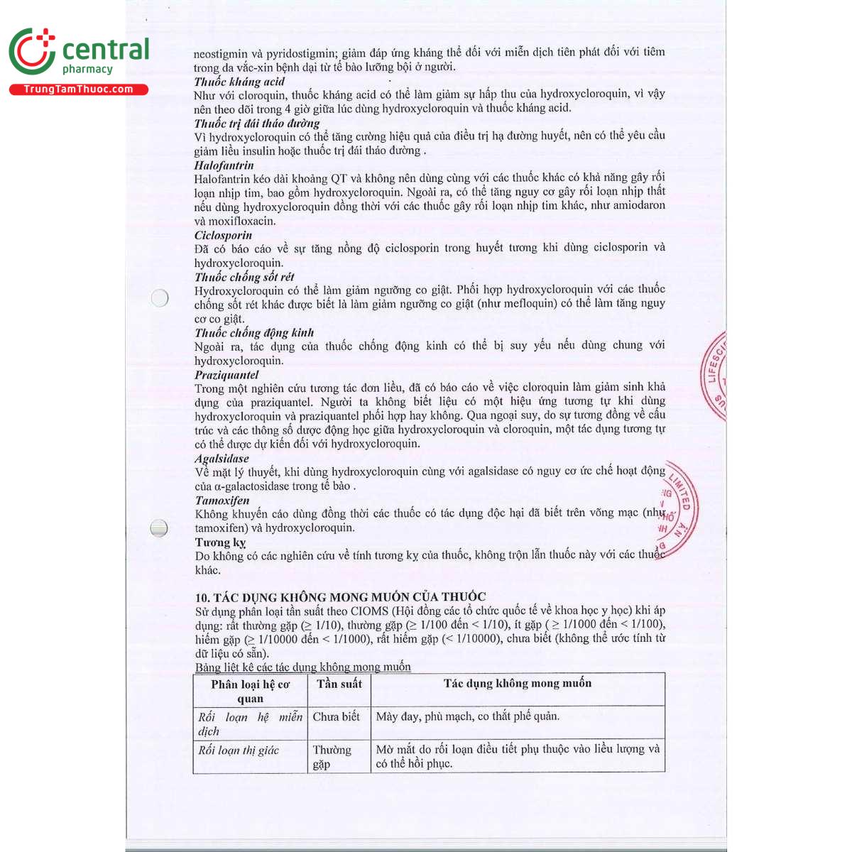 hcq 200mg zydus 14 Q6762