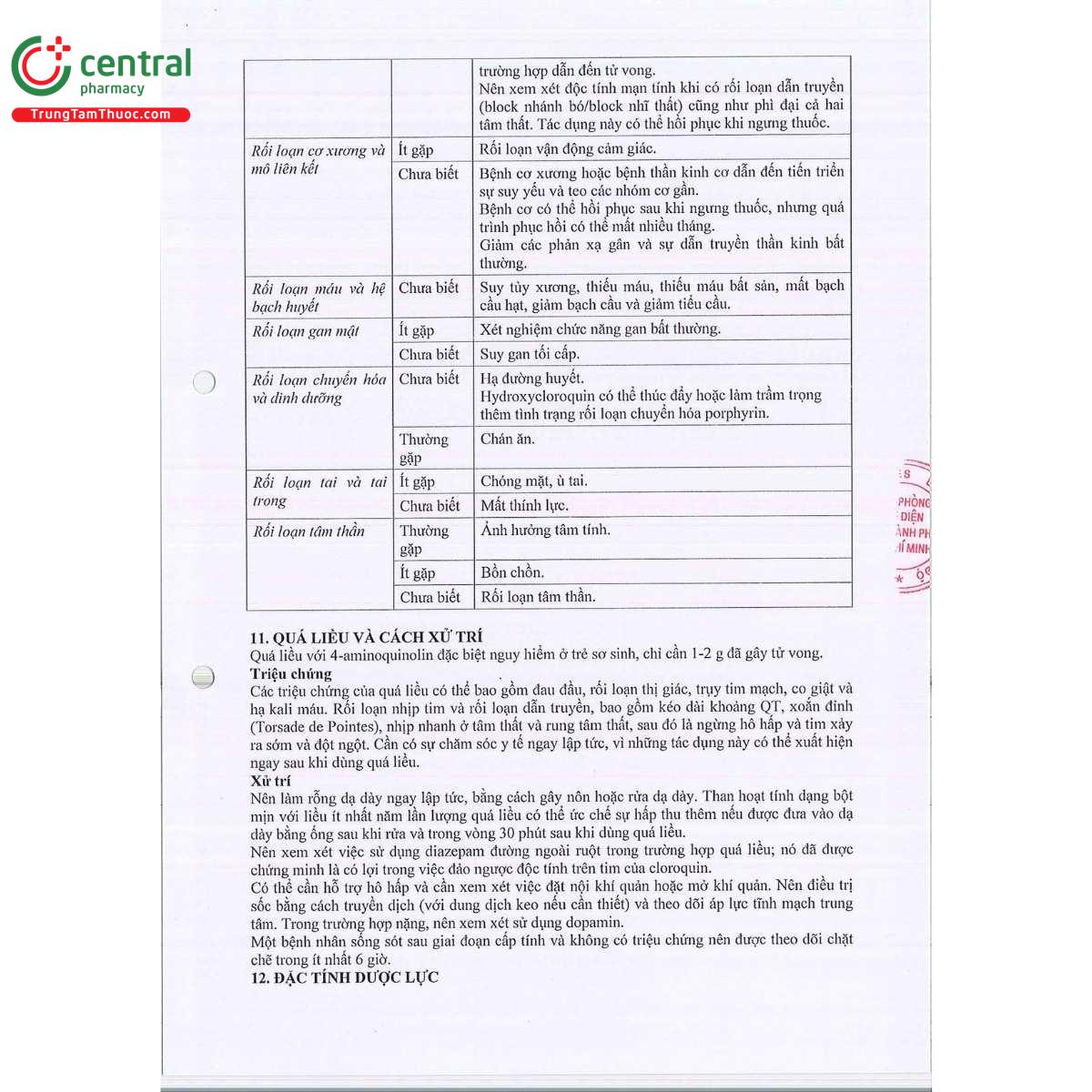 hcq 200mg zydus 16 A0422