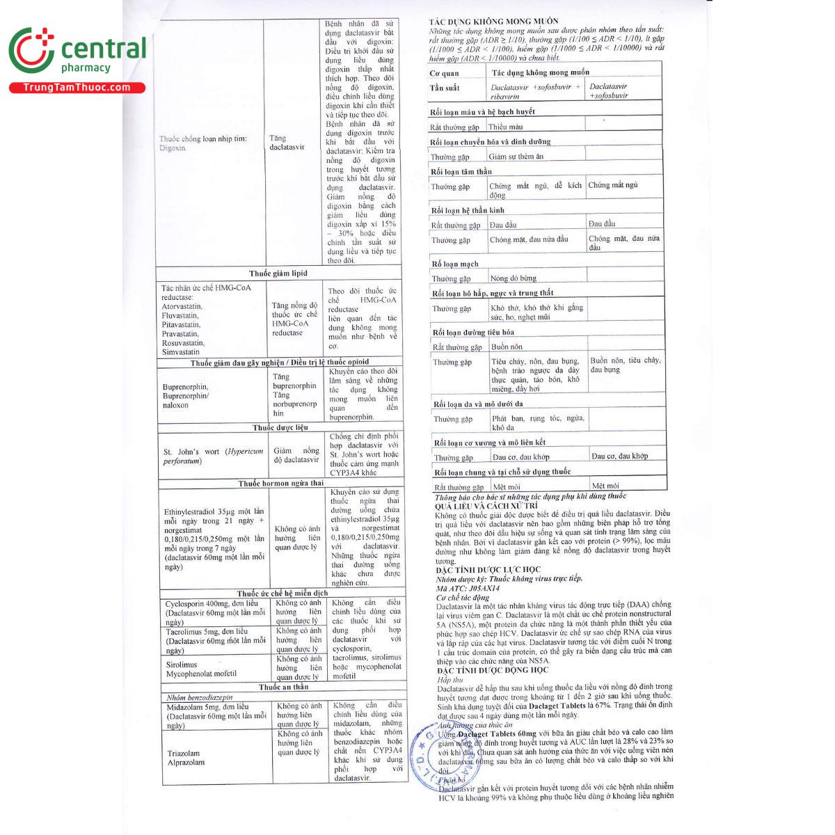 hdsd daclaget 60mg 3 V8827 hdsd daclaget 60mg 3 V8827