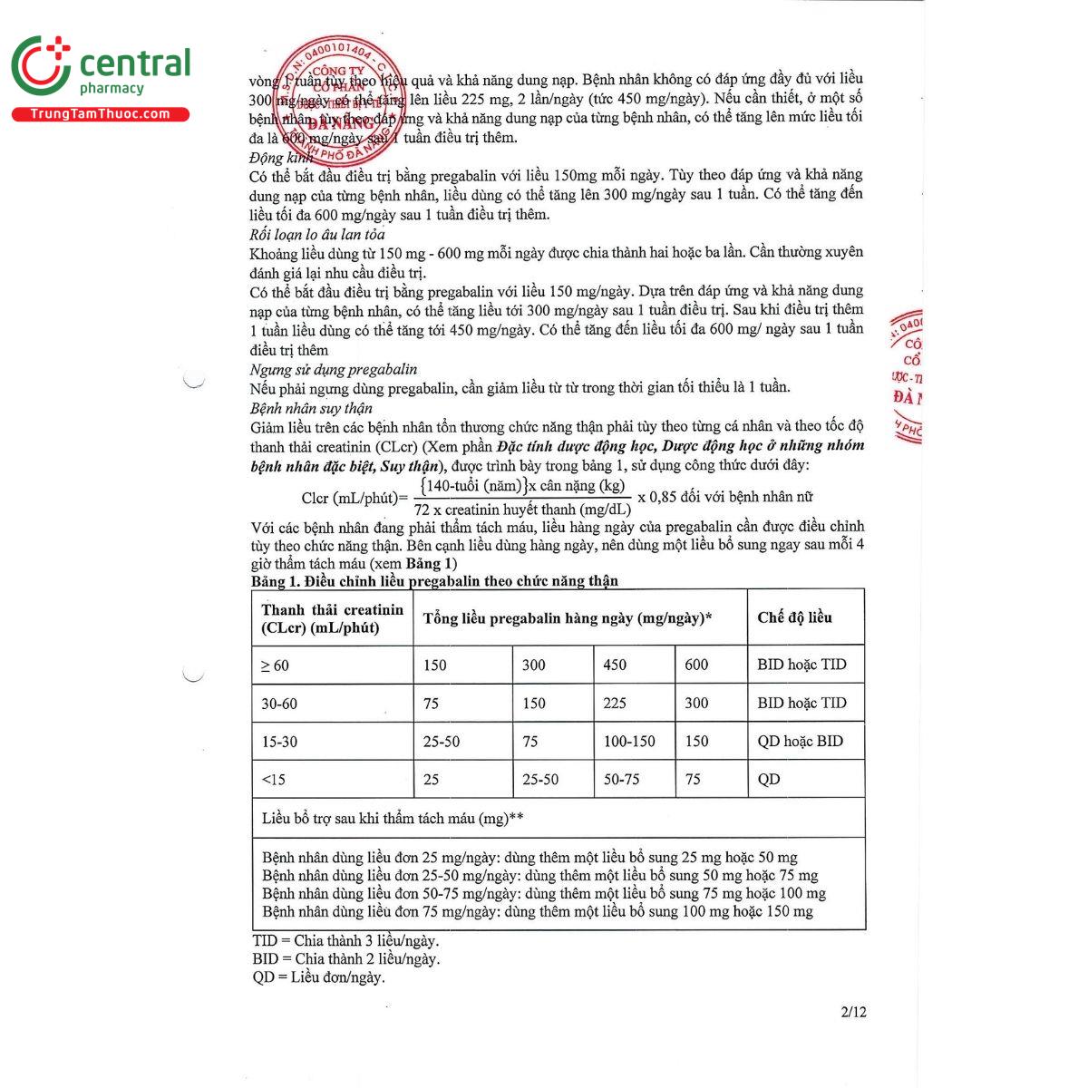 hdsd estibalin 150mg 2 B0432