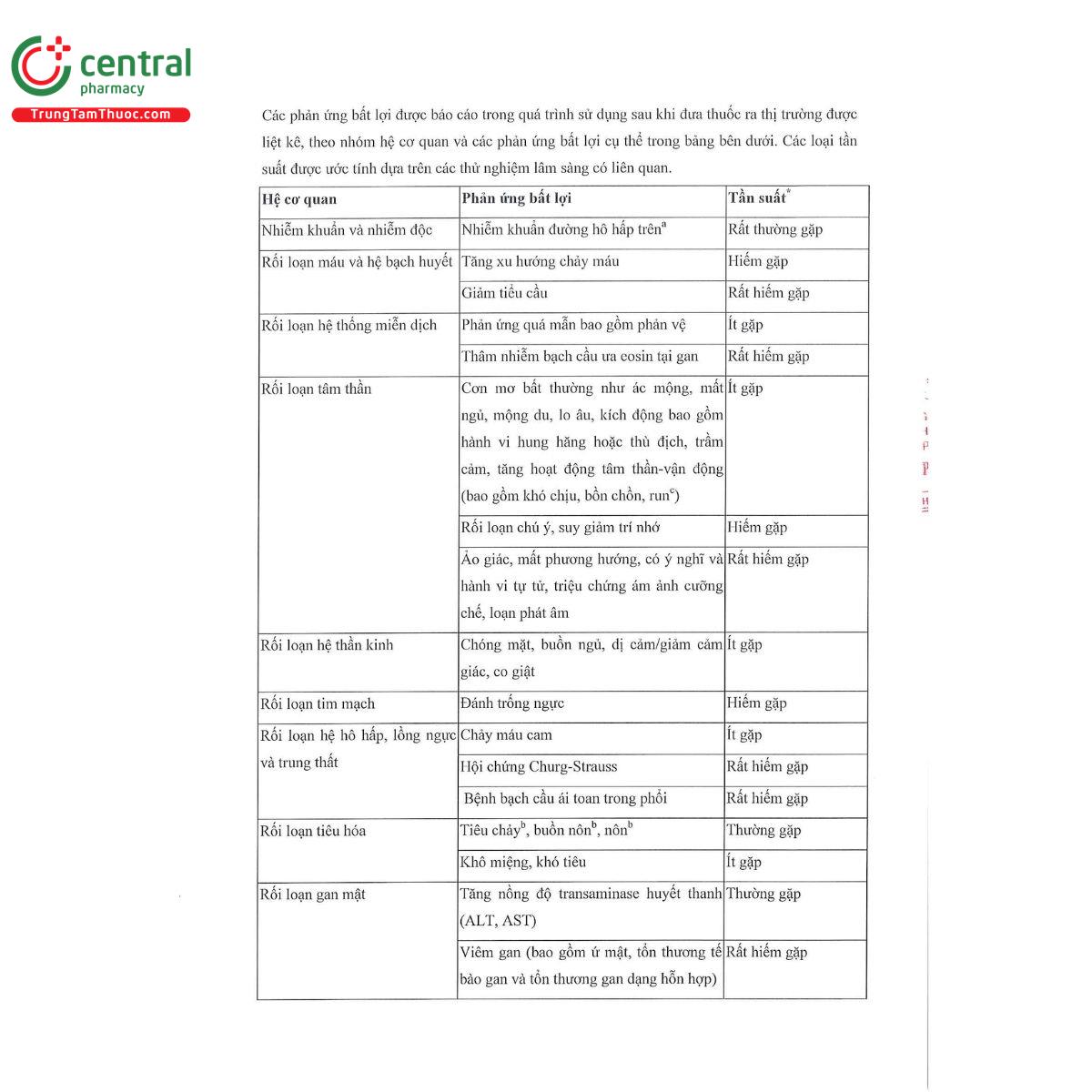 hdsd lukema tab 6 F2067 hdsd lukema tab 6 F2067