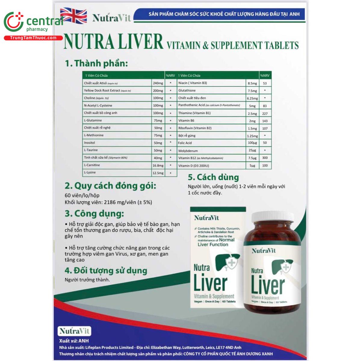 hdsd nutra liver nutravit E1668