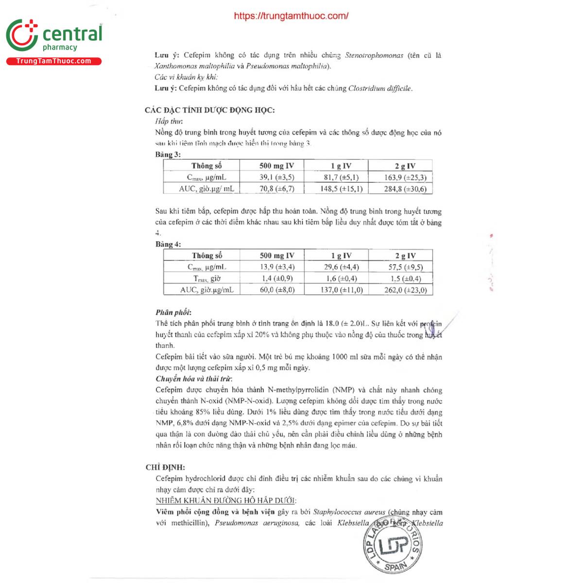 hdsd thuoc cefepime gerda 2g 3 L4666