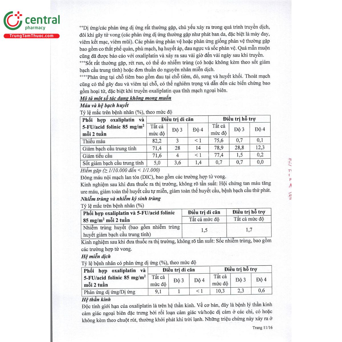 heraliplatin 100 13 B0515