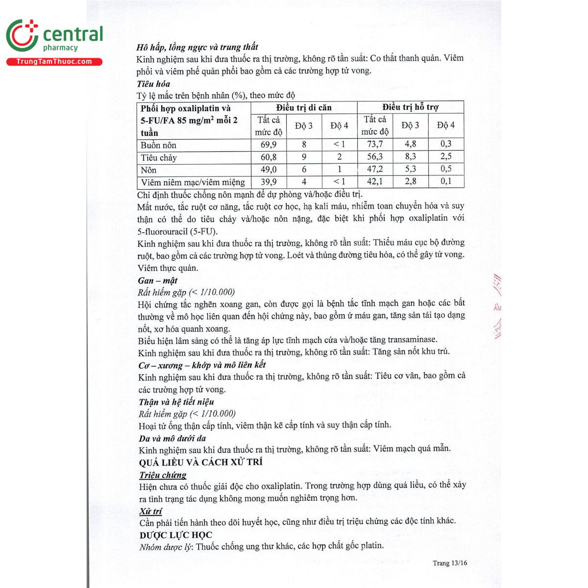 heraliplatin 100 15 G2175