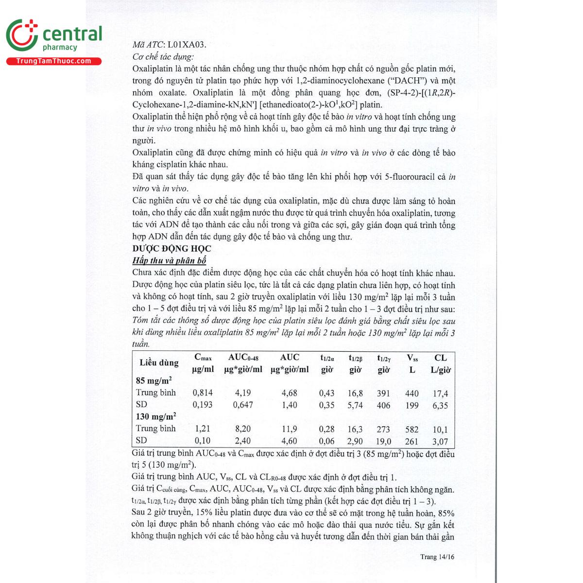 heraliplatin 100 16 D1086