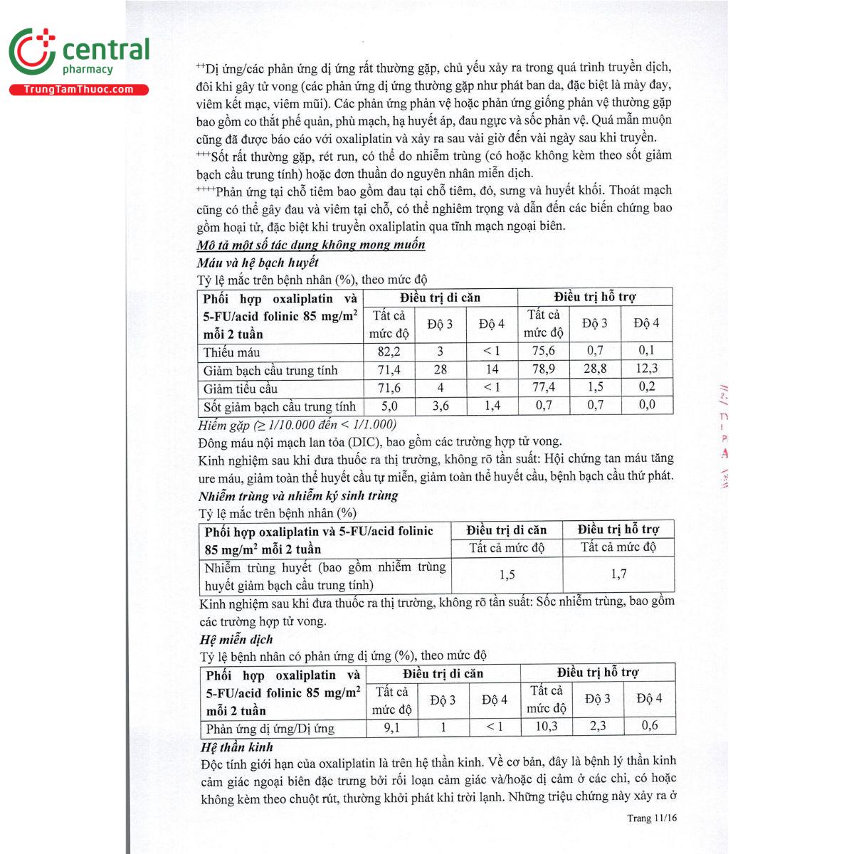 heraliplatin 50 13 P6107