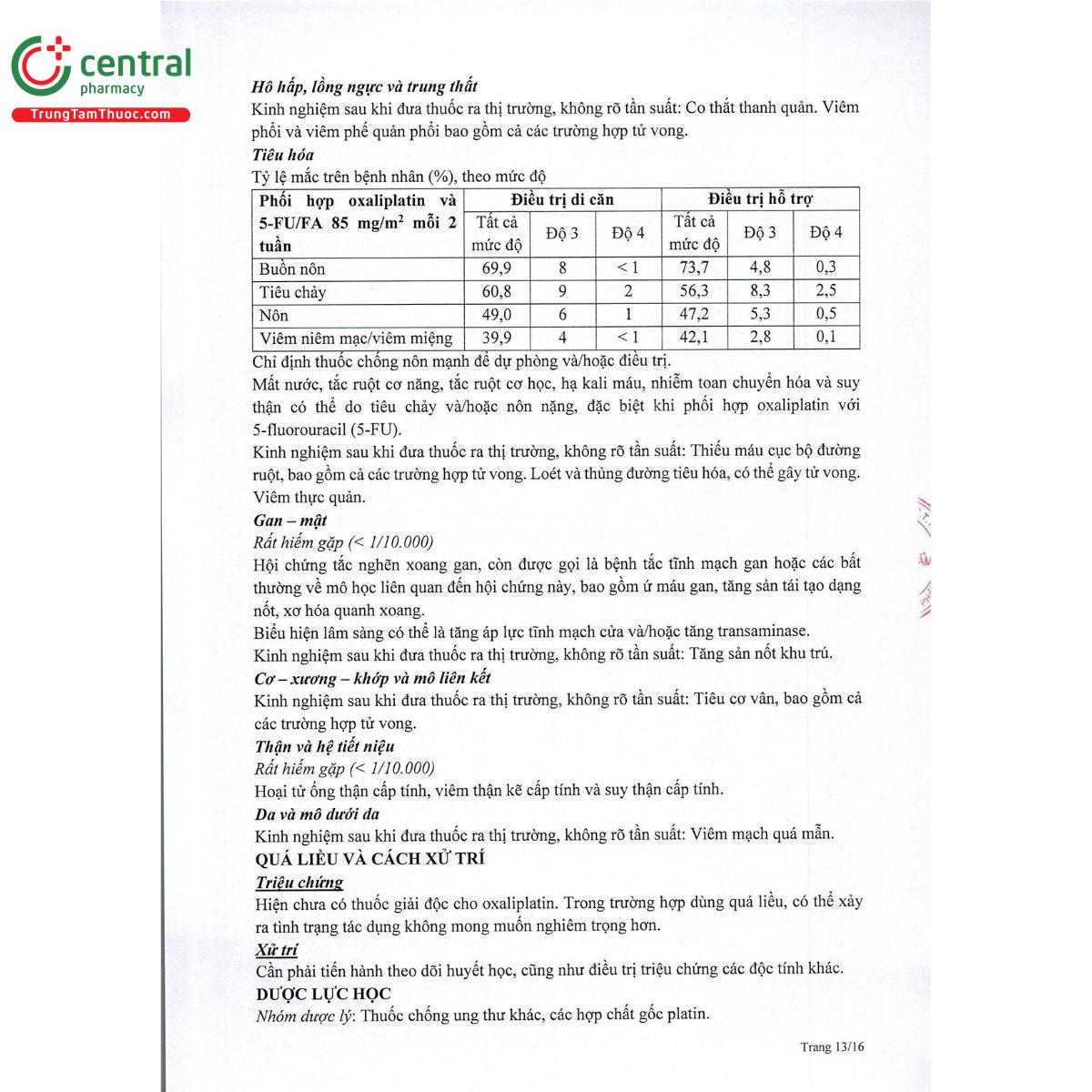 heraliplatin 50 15 U8657