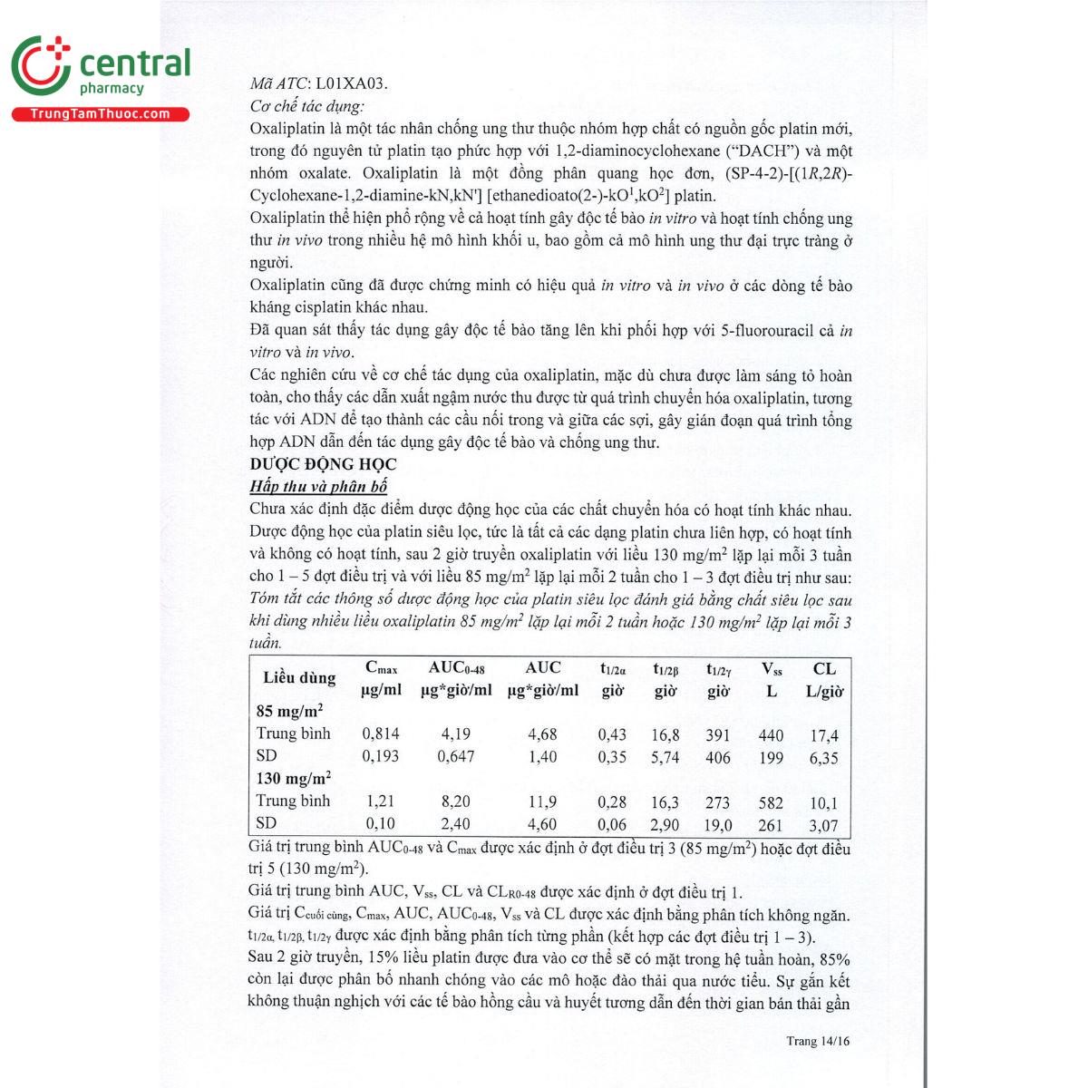 heraliplatin 50 16 J3854