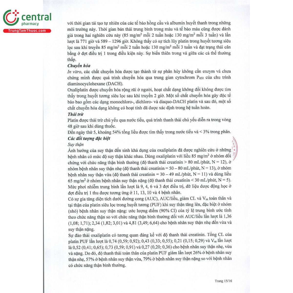 heraliplatin 50 17 Q6404