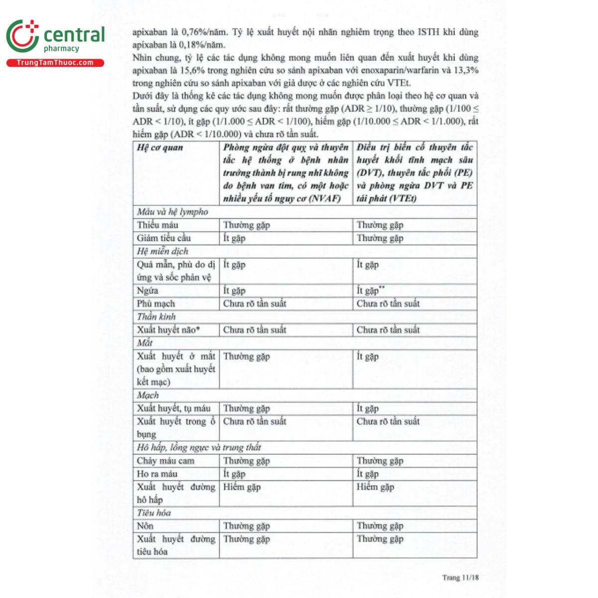 heraxaban 5mg 14 A0301