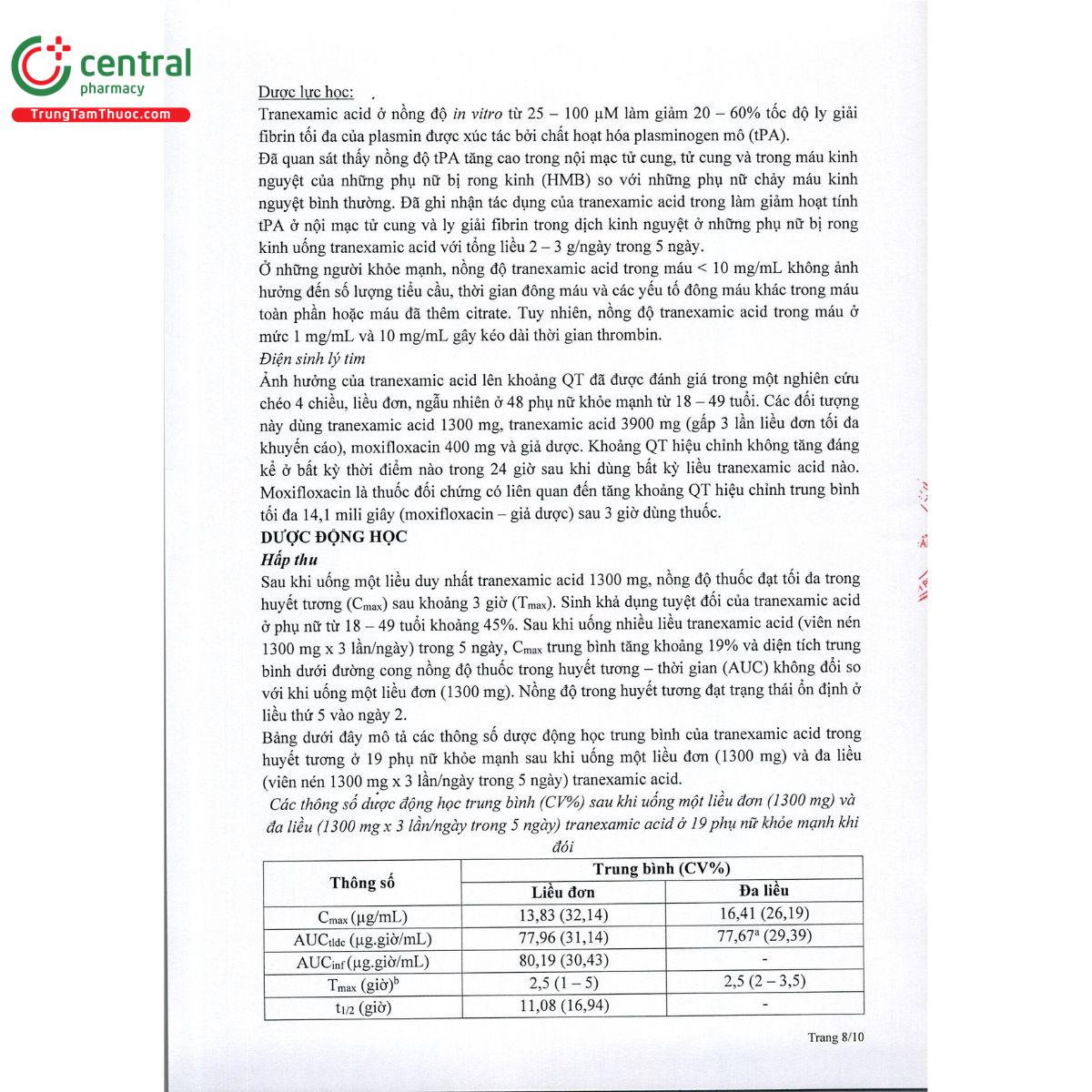 heraxamic 650 11 F2068