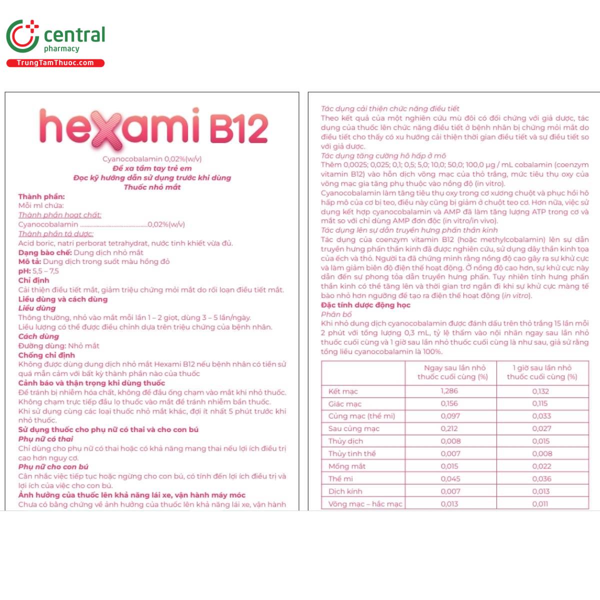 hexami b12 5 F2223