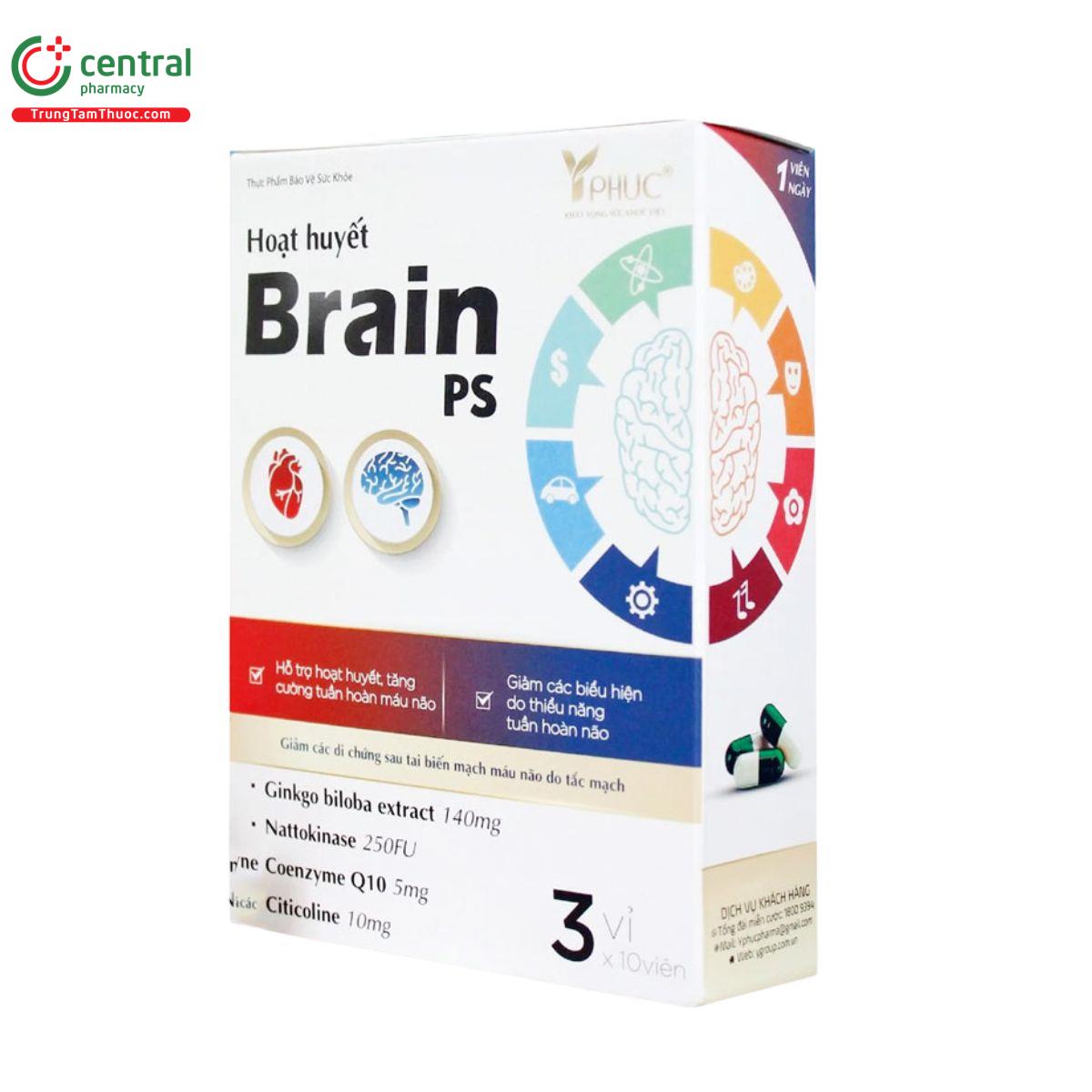 hoat huyet brain ps 1 H2001 hoat huyet brain ps 1 H2001